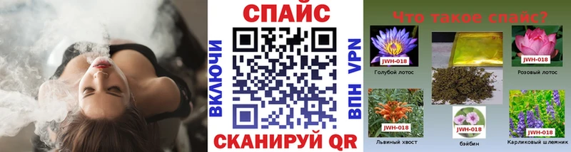 Бутират GHB  Шумиха 